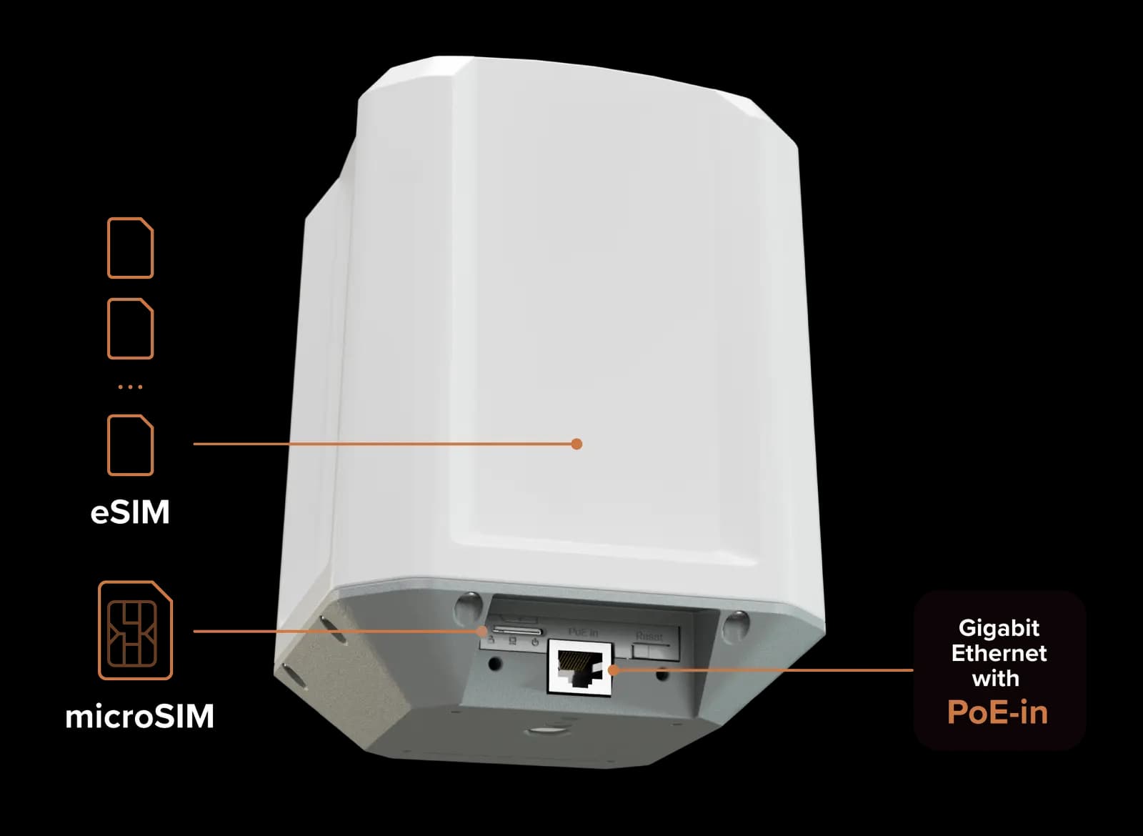 درگاههای MikroTik LAMP 5G R16